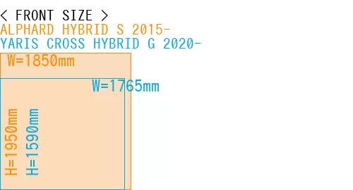 #ALPHARD HYBRID S 2015- + YARIS CROSS HYBRID G 2020-